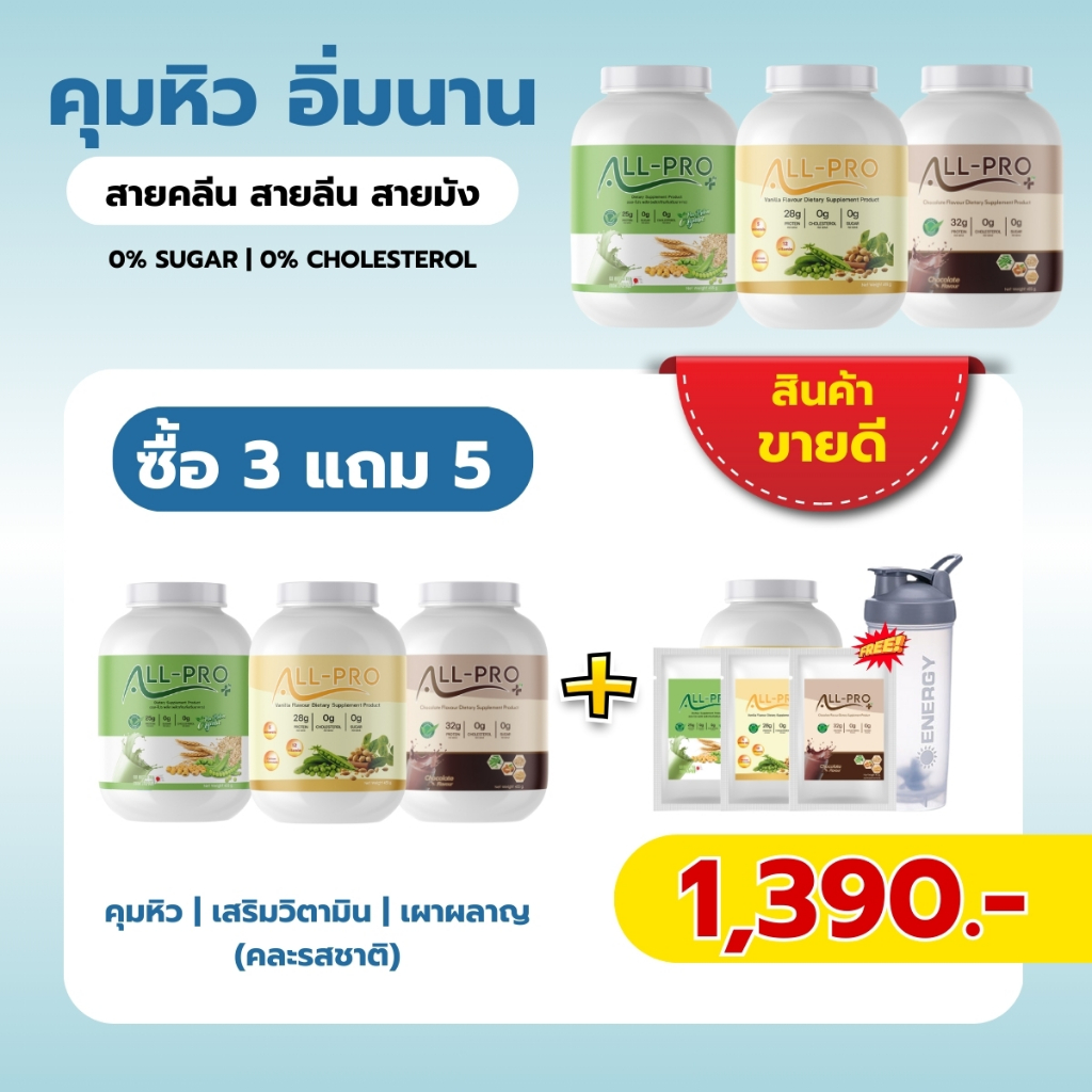 All Pro Plus 3แถม5 เซตขายดี โปรตีนพืช 9 ชนิด คุมหิวอิ่มนาน ไม่มีน้ำตาล