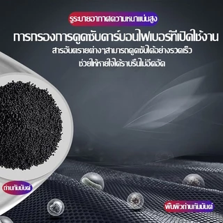 👍ของแท้ 100%👍HWJหน้ากากกันสารเคมี พร้อมตลับกรองฟิลเตอร์ กันกลิ่นทินเนอร์ ยาฆ่าแมลง หน้ากากป้องกันแก๊สพิษ หน้ากากแก๊ส