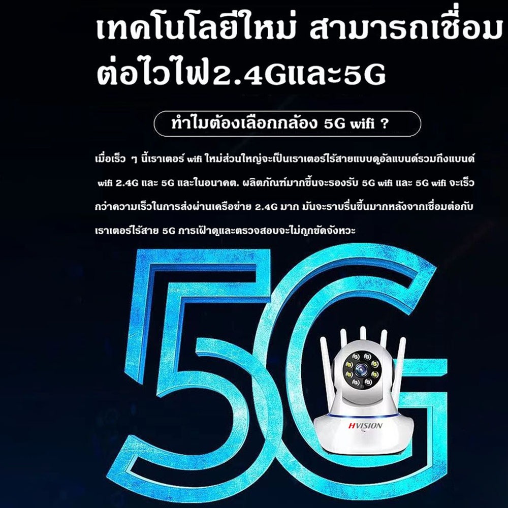 ซื้อ1แถม1 5G กล้องวงจรปิด 8MP Security ip Camera กล้องไร้สาย มีภาษาไทย คมชัด 2Way มองเห็นในที่มืด