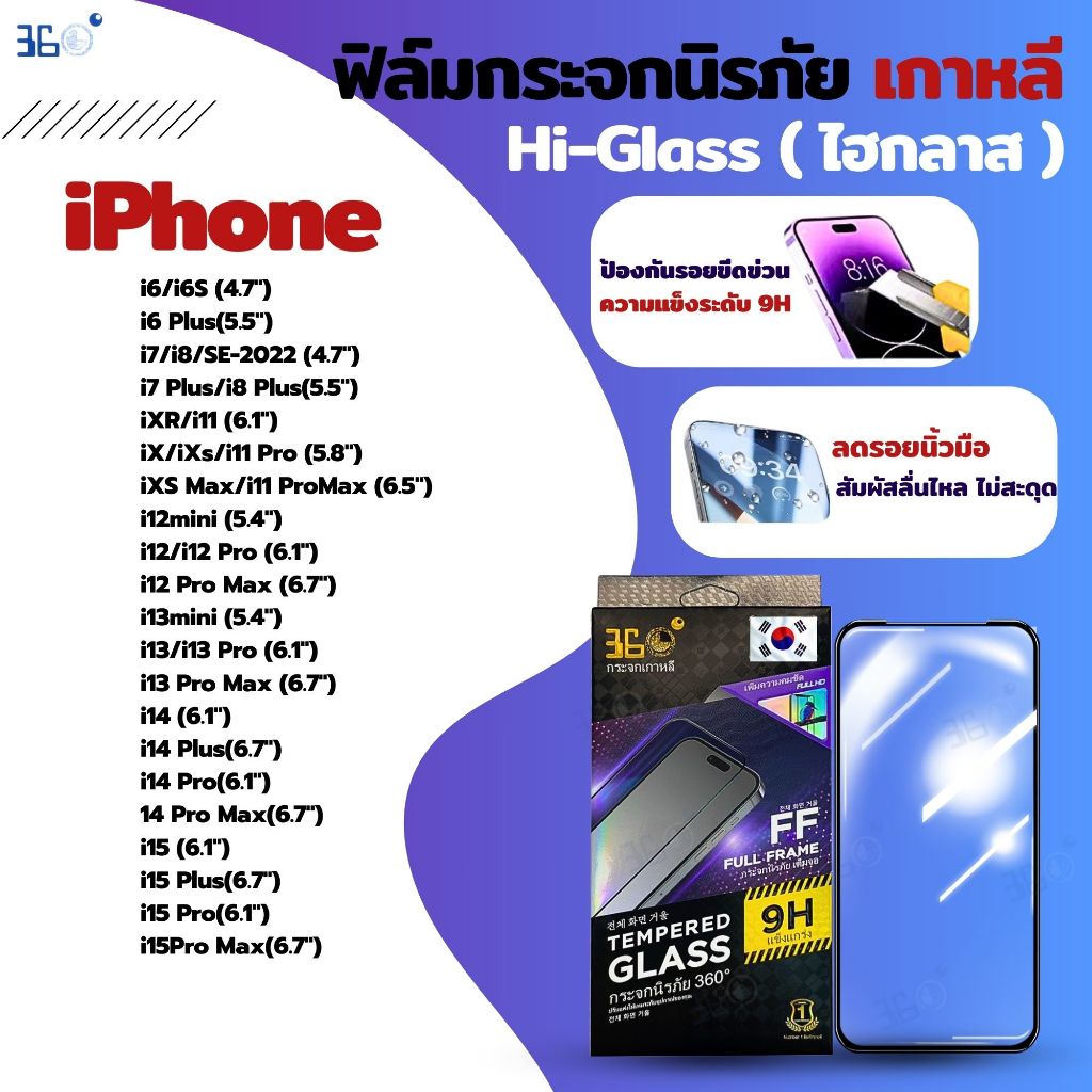 [🇰🇷งานเกาหลี คริสตัล] ฟิล์ม For iphone 13 Air 11 17ProMax 12 17Pro 16Promax 16 12Promax 17 15 - ภาพย่อย 3