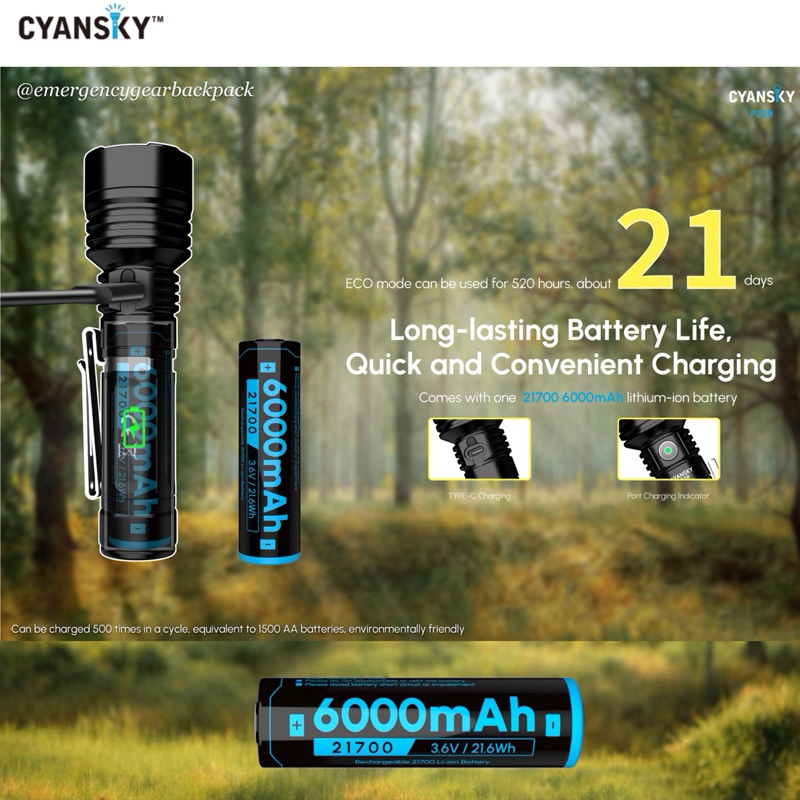 Cyansky BL2160 21700 6000mAh 3.6V 12A Li-ion Rechargeable Battery