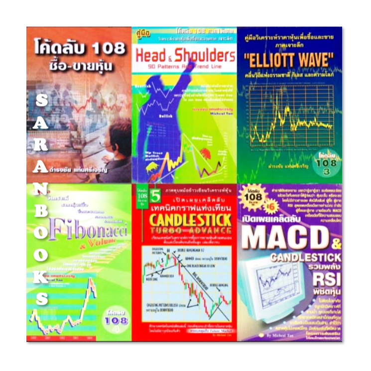 🔥พร้อมส่ง🔥หนังสือ: โค้ดลับ 108 ซื้อ-ขายหุ้น⚡️เปิดเผยเคล็ดลับ เทคนิคกราฟแท่งเทียน Candlestick ⚡️ELLIO