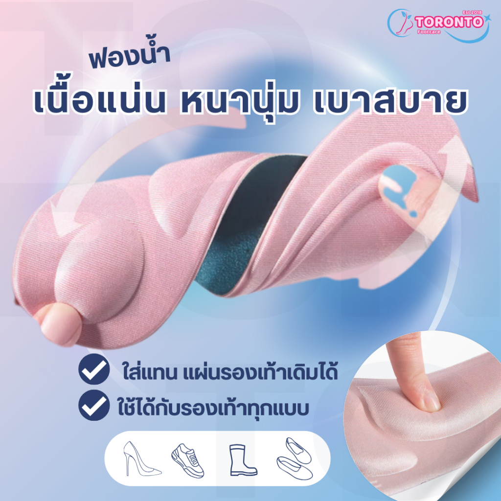 แผ่นรองเท้าเพื่อสุขภาพ แผ่นเสริมรองเท้าดูดซับแรงกระแทก ป้องกันการปวดเท้า ตัดขอบได้ตามไซส์ (1คู่)