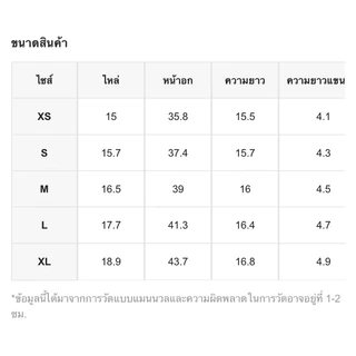 ลิ้งสำหรับไลฟ์สด ราคาเซล มือหนึ่งทุกตัว