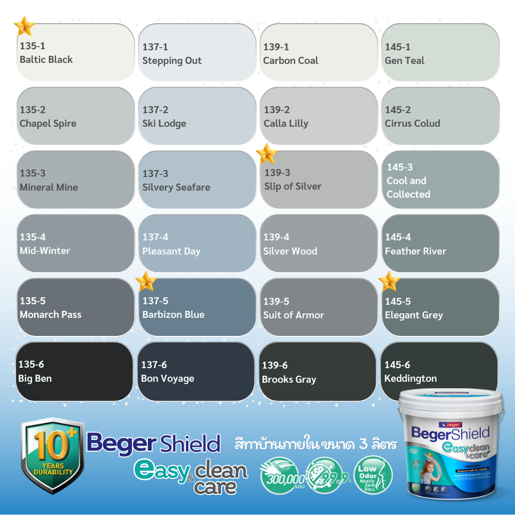 เบเยอร์ชิลด์ อีซี่คลีน & แคร์ Easy Clean & Care สีทาภายใน สีเทา ชนิดกึ่งเงา ขนาด 3 ลิตร เกรดพรีเมียม 10 ปี กลิ่นอ่อน