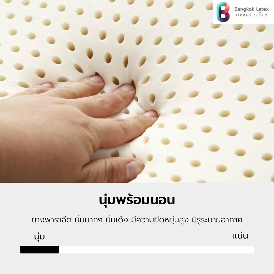 [อัดสุญญากาศ] Bangko