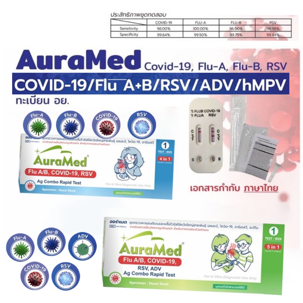 Auramed ชุดตรวจไข้หวัด 4/5 สายพันธุ์ ชุด​ตรวจ​ 4IN1/5IN1 ชุด​ตรวจ​ COVID-19/Flu A+B/RSV/ADV