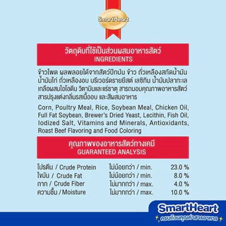 [แบ่งขายถุงแท้] Smartheart อาหารสุนัข สมาร์ทฮาร์ท สุนัขโต สุนัขเล็ก ลูกสุนัข รส ไก่ตับ เนื้ออบ ไก่ ไข่ ขนาด 1 กิโล