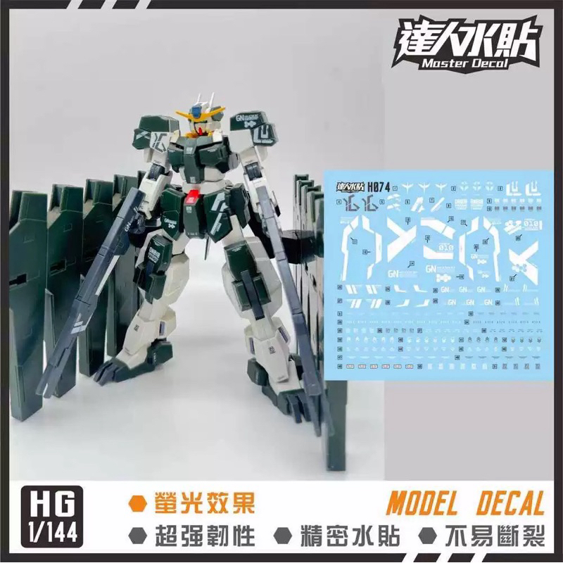 🟩ดีคอลน้ำ DL HG 074 DECAL HG 1/144 GUNDAM ZABANYA เรืองแสงแบล็คไลท์