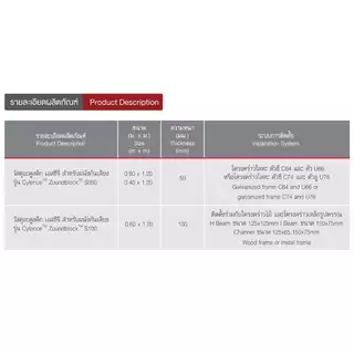 รุ่น S100 ฉนวนกันเสียง SCG วัสดุอะคูสติกรุ่น Cylence Zoundblock (หนา 100 มม)ขนาด 0.60X1.20 กดครั้งละ2กล่องต่อ1คำสั่งซื้อ