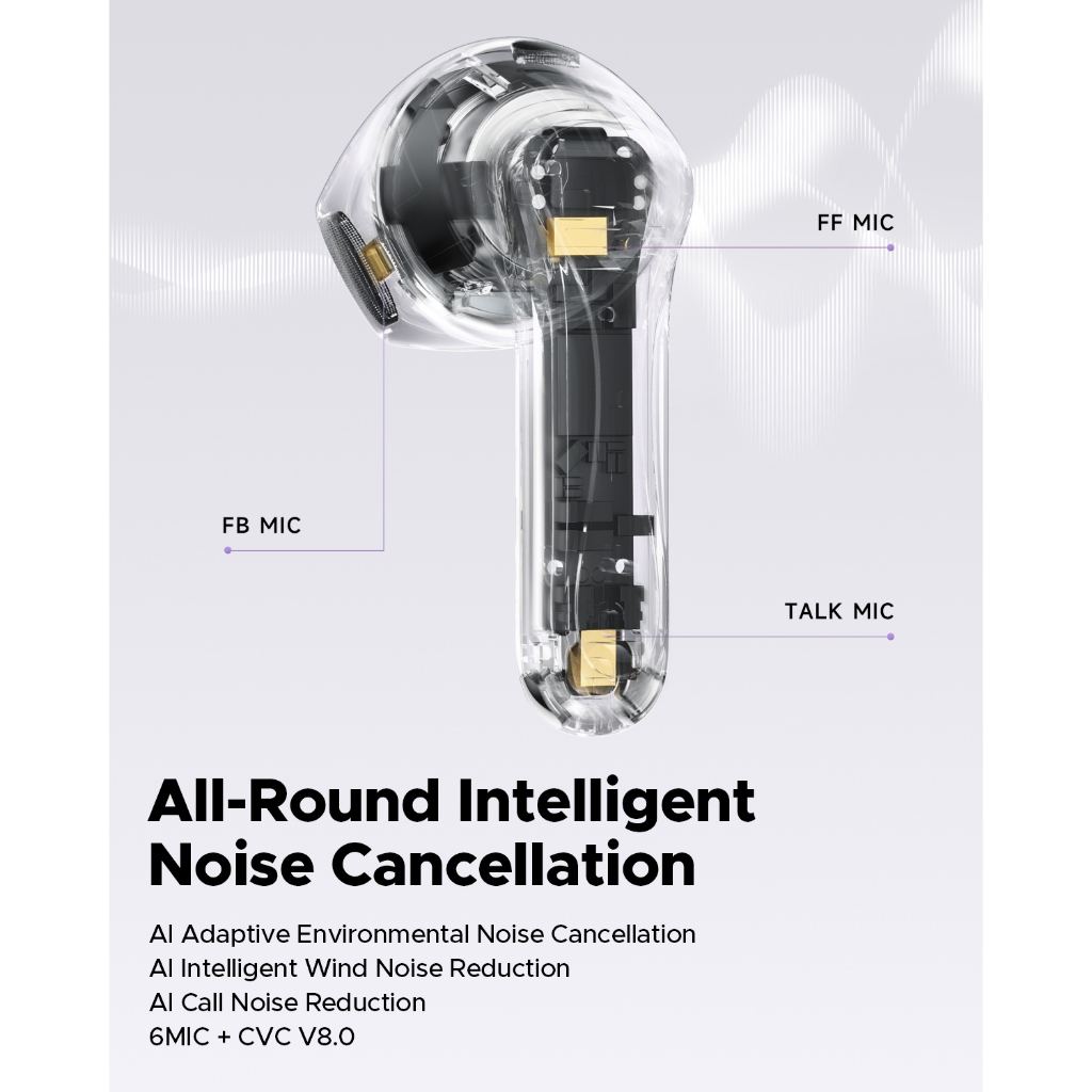 [ประกันศูนย์ไทย] SoundPEATS Air5 หูฟังบลูทูธ 5.4 หูฟังไร้สาย Snapdragon Sound aptX มี ANC,Game mode