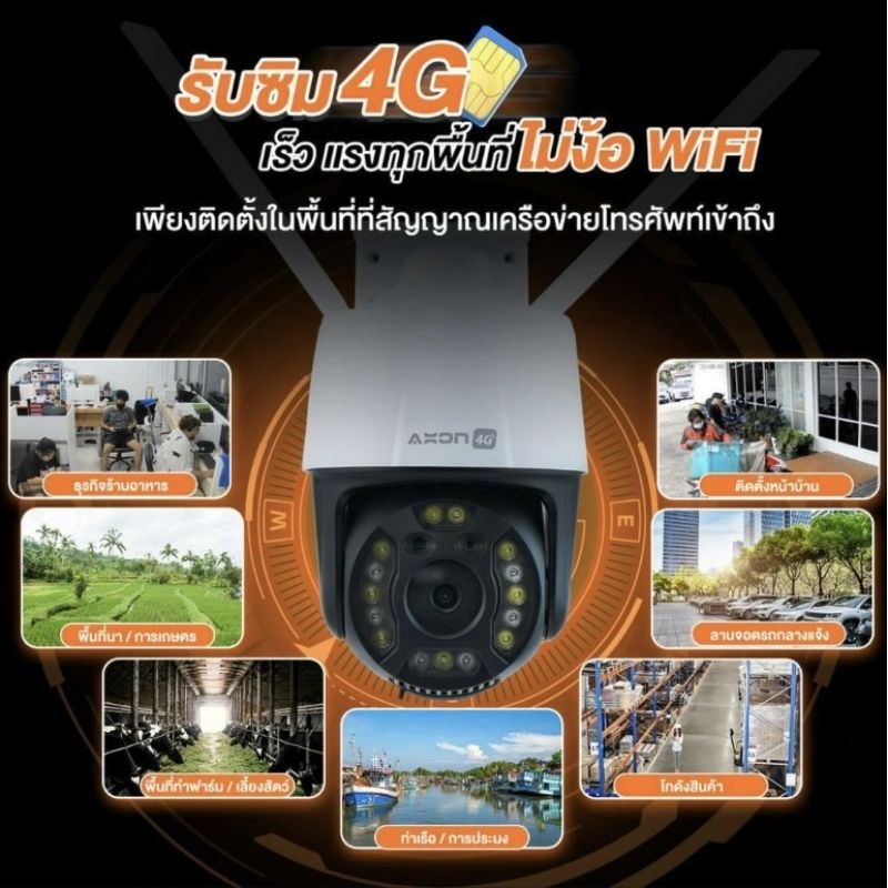 <<ส่งต่อ ยังไม่ได้ใช้งาน>> Axon Around 4G กล้องวงจรปิดใส่ซิมได้