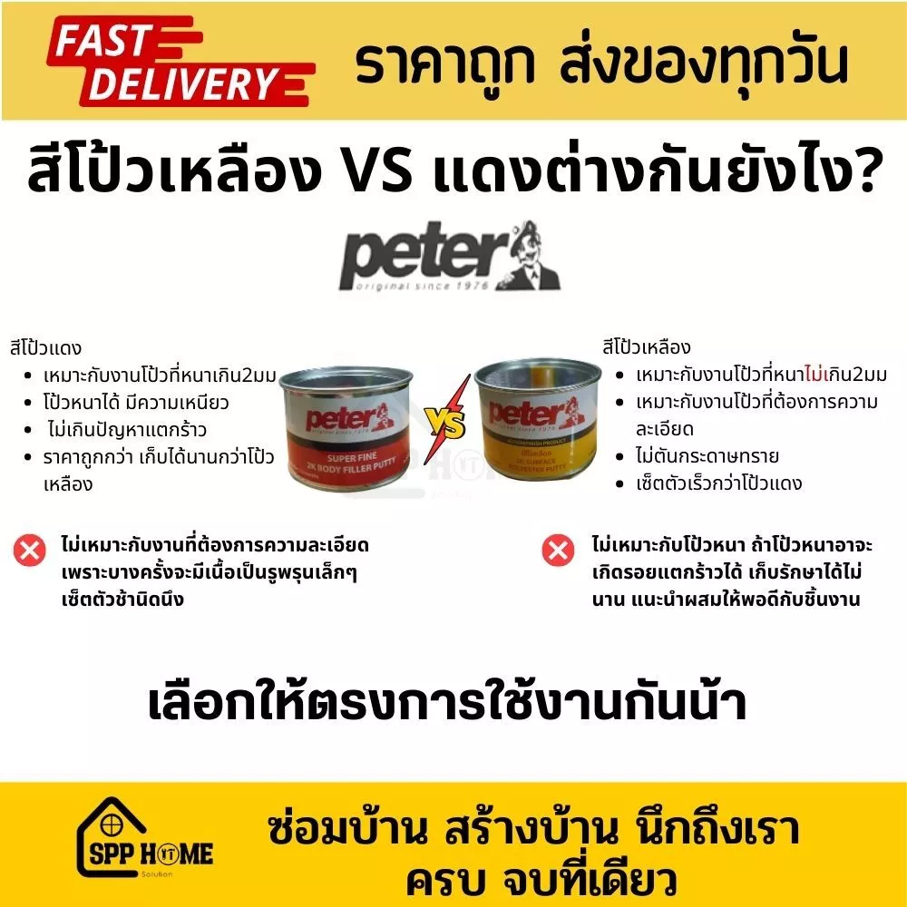 PETER สีโป๊รถยนต์ 2K สีโป๊พลาสติก สีโป๊เหลือง สีโป๊แดง ขนาด1กก พร้อมน้ำยาสีโป๊ ขนาด30กรัม โป๊กลบรอย thumbnail 3