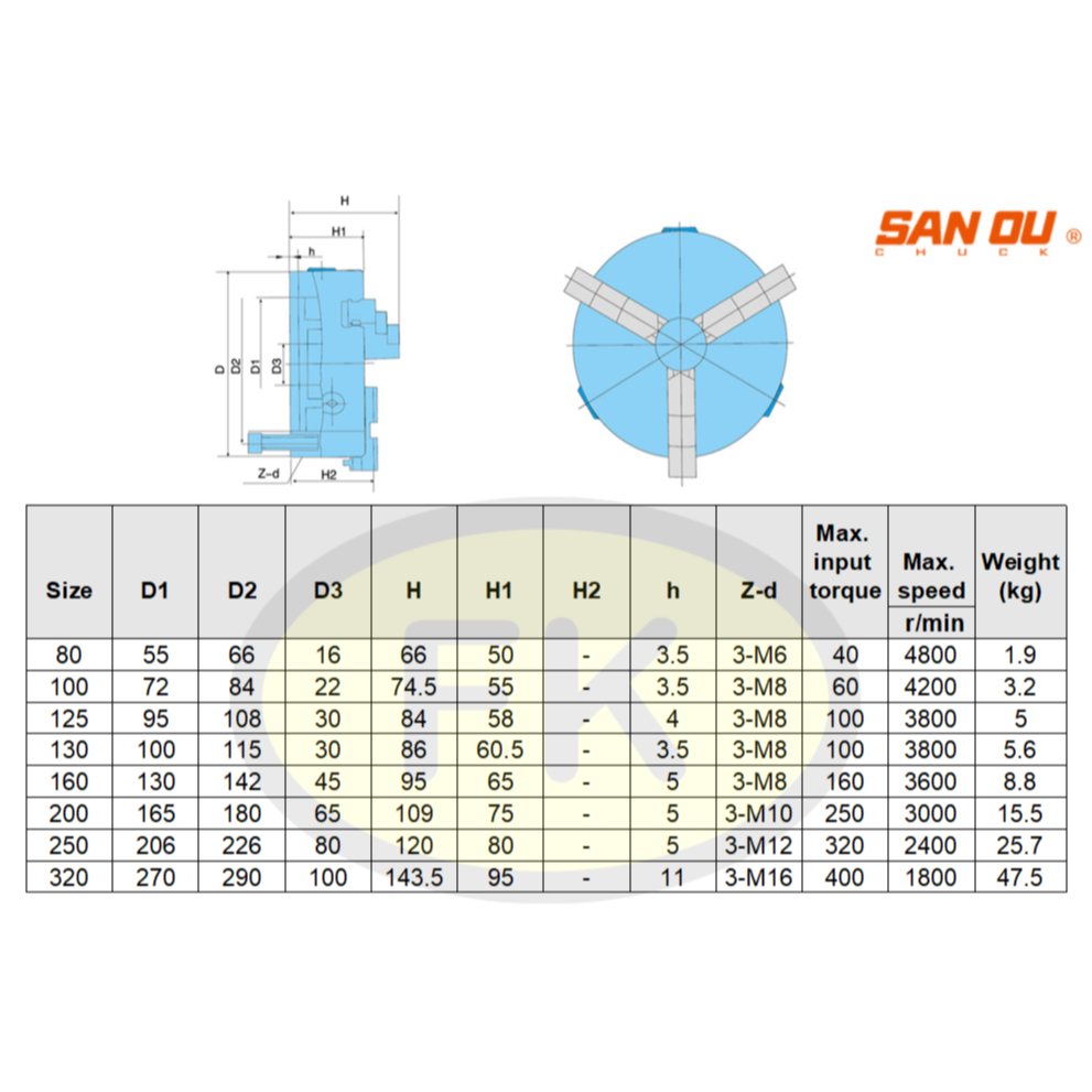 หัวจับ 3จับ เข้าพร้อม – 3 jaw K11 ยี่ห้อ SANOU CHUCK ราคา ถูกที่สุด ดีลบีเคเค แกลเลอรีภาพที่ 6