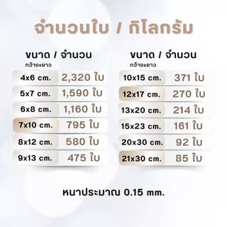 ถุงซิปสีชาโปร่ง คุณภาพดี เกรด A เเพค 1 กก