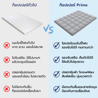 Chowa Topper ท็อปเปอร์รุ่น Prime ท็อปเปอร์เพื่อสุขภาพแก้ปวดหลัง วัสดุไฮเปอร์เมมโมรี่โฟม