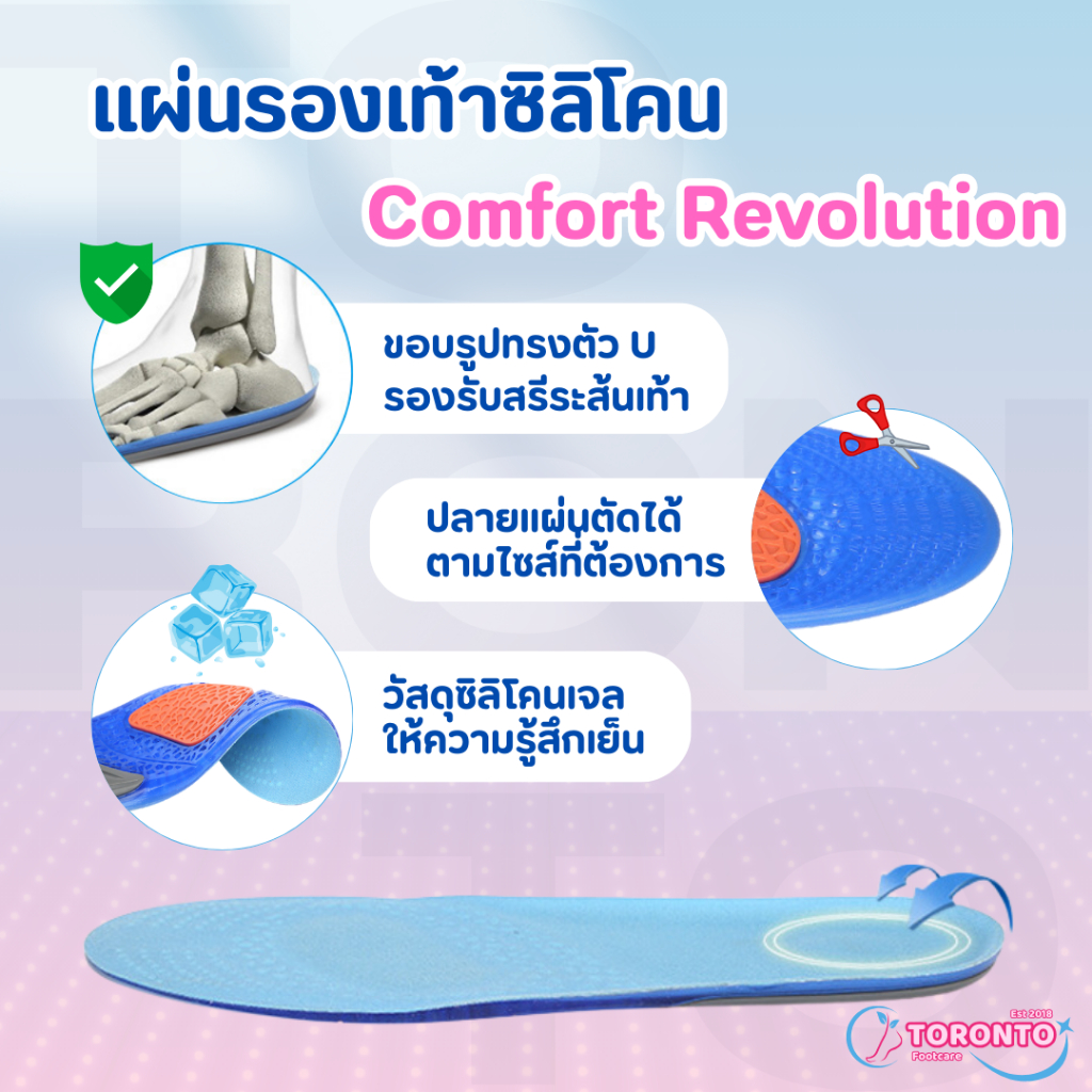 แผ่นรองเท้าซิลิโคน ส้นเท้าทรงตัว U ลดโอกาสเกิดข้อเท้าพลิก ข้อเท้าแพลง ช่วยการทรงตัวให้ดียิ่งขึ้น ราคา ถูกที่สุด ดีลบีเคเค แกลเลอรีภาพที่ 6