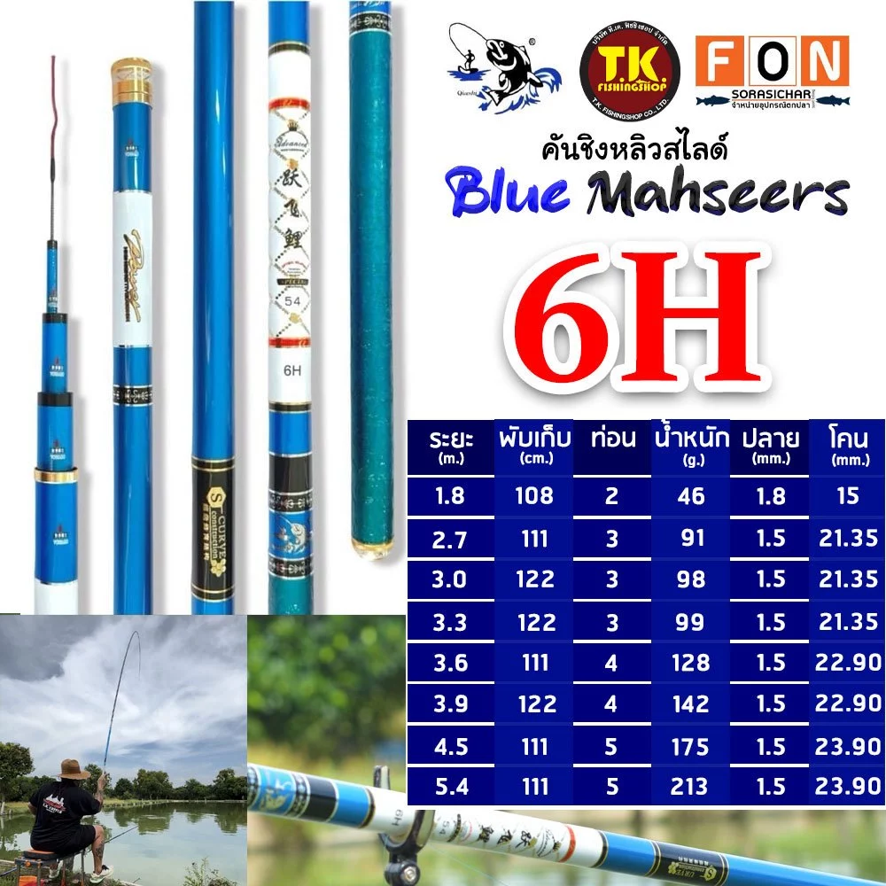 คันชิงหลิวสไลด์ บลูมาเซียร์ ระดับความแข็ง6H