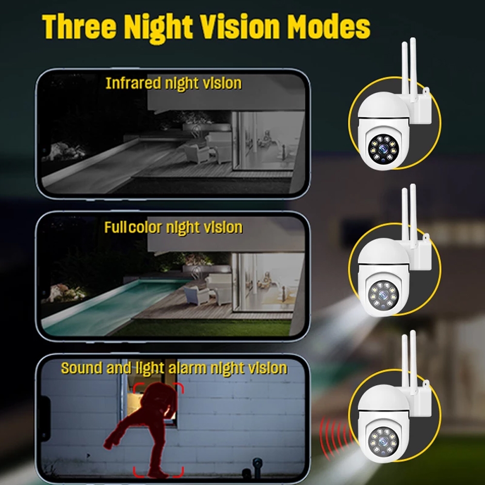 5G กล้องวงจรปิด กล้องวงจรปิดไร้สาย WiFI Full HD 4MP กล้องวงจร IP Camera 4.0ล้านพิกเซล Auto Tracking APP:VI365