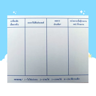 บัตรแพ้ยา สำหรับคลินิก ร้านขายยา ตาม GPP