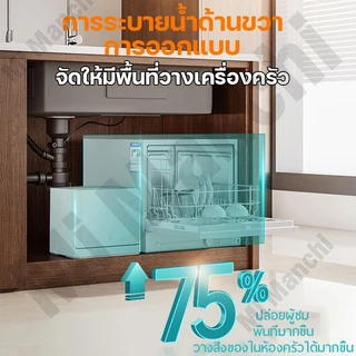 🔥ลายนูนรังผึ้ง🔥แผงหนาขึ้น 4 มม ซิงค์ล้างจาน อ่างล้างจาน ขนาด 80x46 75x46 68x46 ลึก 22cm นาโนขัดเงา สแตนเลส304