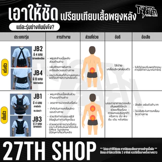 เข็มขัดพยุงหลัง 4 แกนเต็ม แบบเต็มตัว บล็อกหลัง แก้ปวดหลัง ใส่ยกของ (รุ่น JB1)