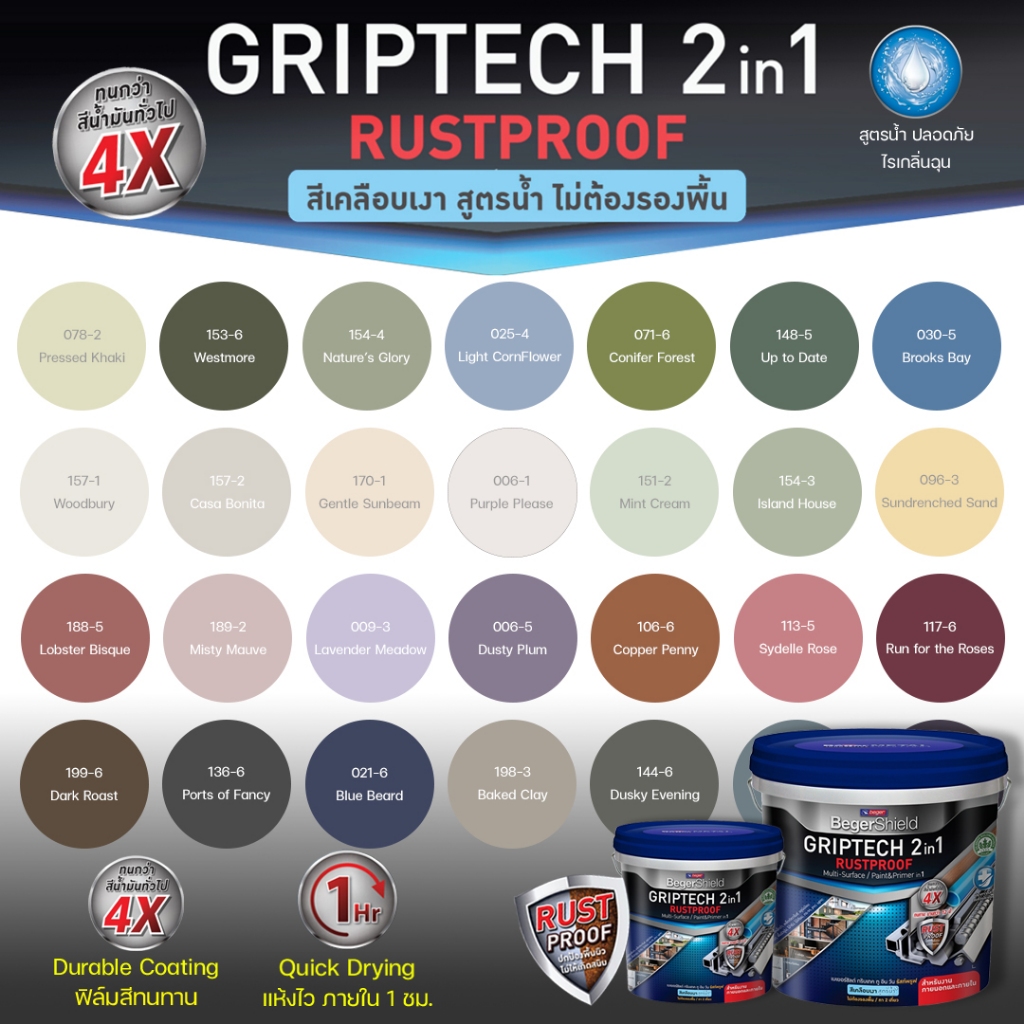 Beger GRIPTECH 2IN1 RUSTPROOF 2024 สีทาเหล็ก สีทาไม้ สูตรน้ำ ขนาด 3.5 ลิตร สีเคลือบเงา ไม่ต้องรองพื้