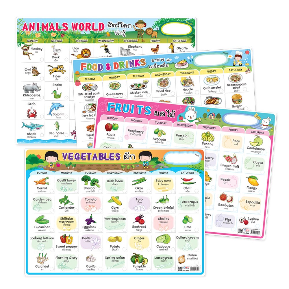 แผ่นความรู้พลาสติก ขนาด A4 (ชุด สัตว์, อาหาร, ผลไม้, ผัก) ปฏิทินคำศัพท์รอบตัวที่ใช้บ่อย หนา 0.3 มม.