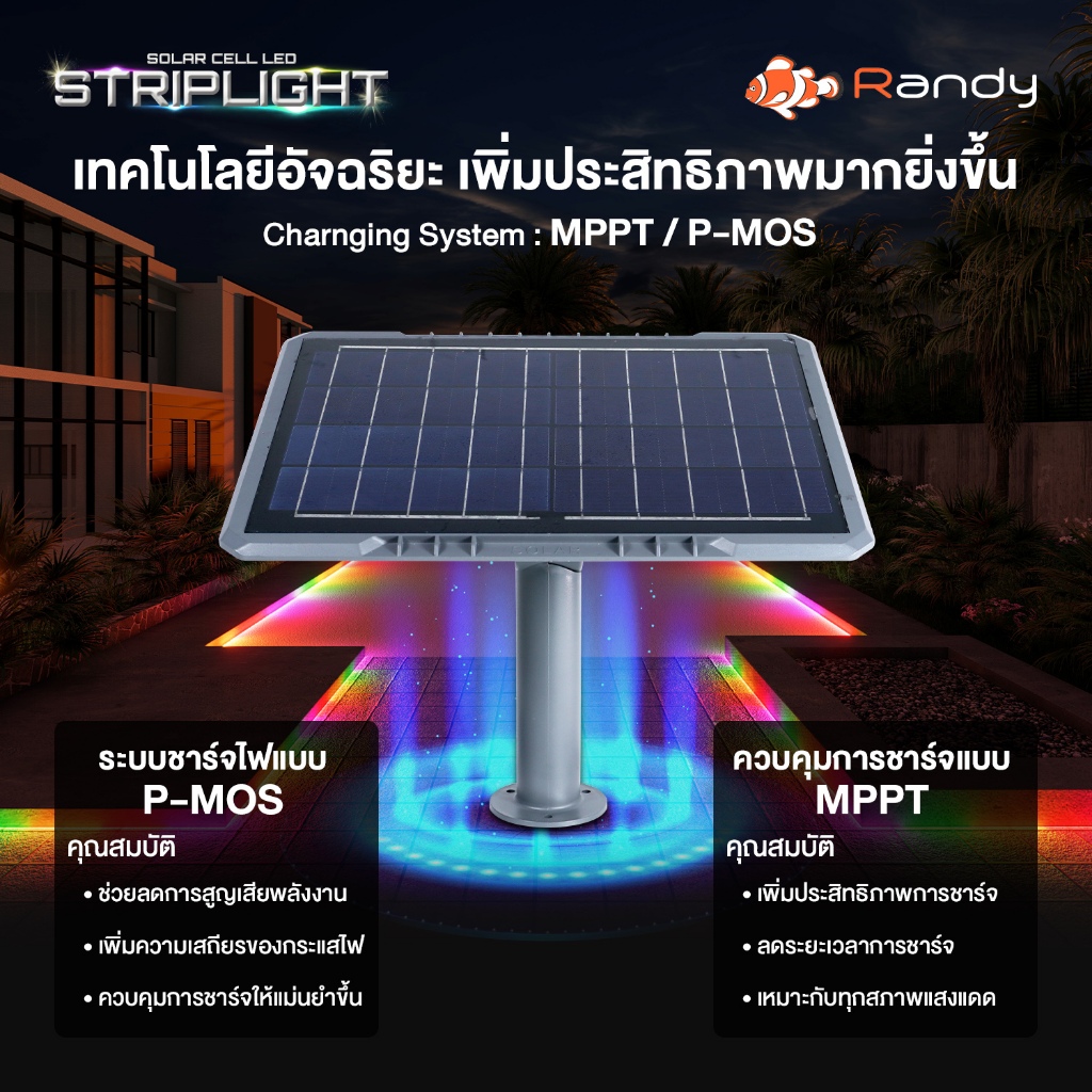 RANDY LED SOLARLIGHT RGBไฟเส้นโซล่าเซลล์ มีรีโมท ควบคุมสะดวก แบตใหญ่ชาร์จไว สว่างทั้งคืน IP65ติดง่าย - รูปที่ 7