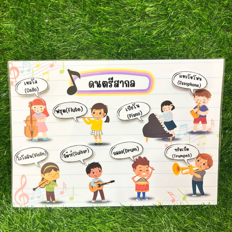 สื่อการสอนวิชาดนตรีเรื่อง “ดนตรีสากล”