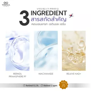 เซต รีจูพลัส+ (เซรั่มสตอ+เรตินอล+ครีมโสม)