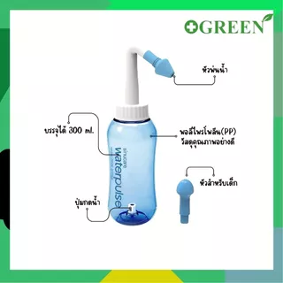 [ส่งด่วน] ขวดล้างจมูกชนิดอัตโนมัติ GHP Nasicare nasal washer ( ปริมาณ 300 ml.) 6606