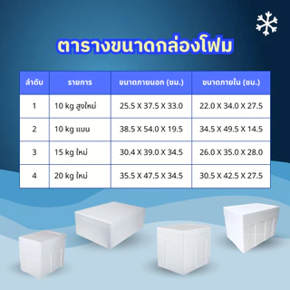 กล่องโฟมเก็บความเย็น-ร้อน ลังโฟม ขนาดกลาง ราคาส่ง มี 4 ขนาด