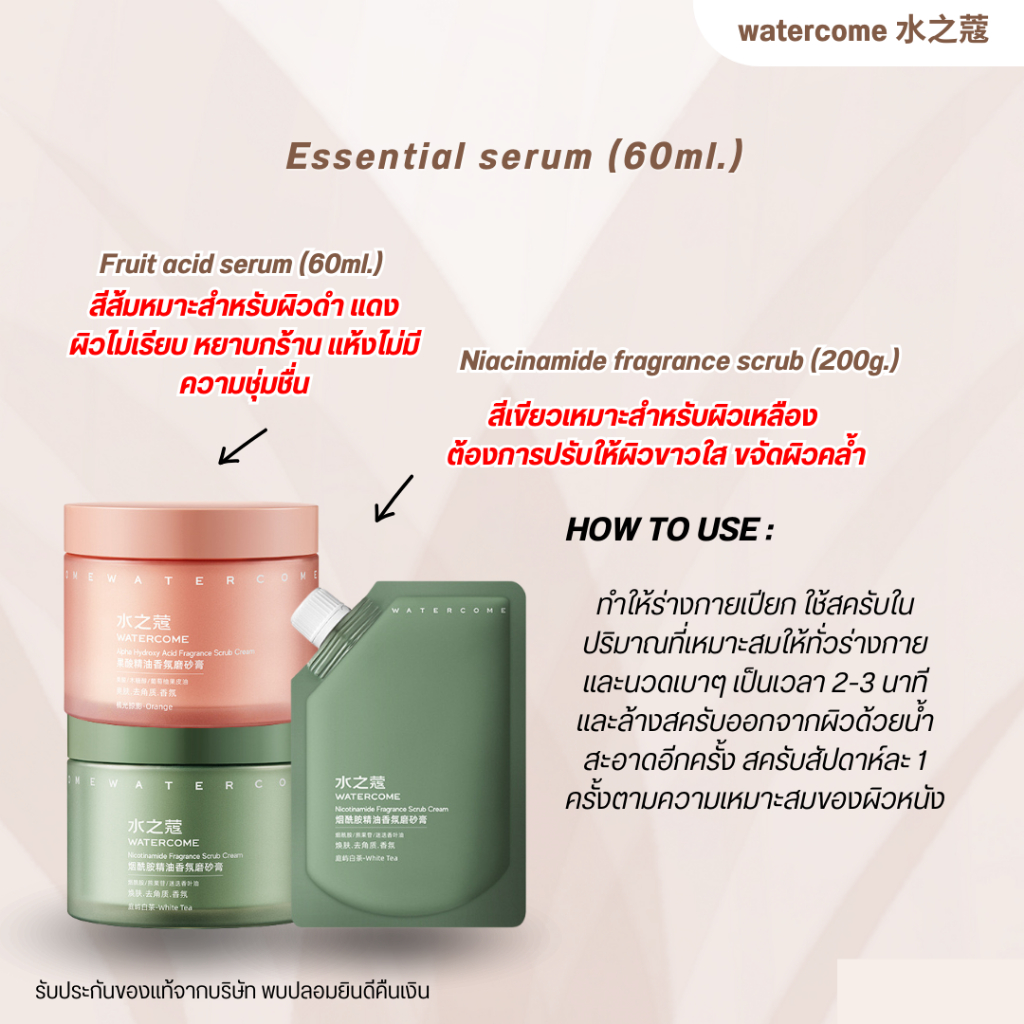 WATERCOME 水之蔻 เจลอาบน้ำ โลชั่น เซรั่ม พร้อมส่งจากไทย กลิ่นหอม 48 ชม. ติดทนนาน ไม่เหนียว ราคา ถูกที่สุด ดีลบีเคเค แกลเลอรีภาพที่ 6