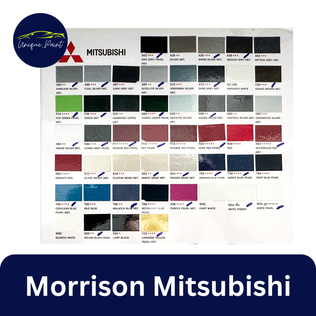 สีพ่นรถยนต์ Morrison Mitsubishi 1 ลิตร