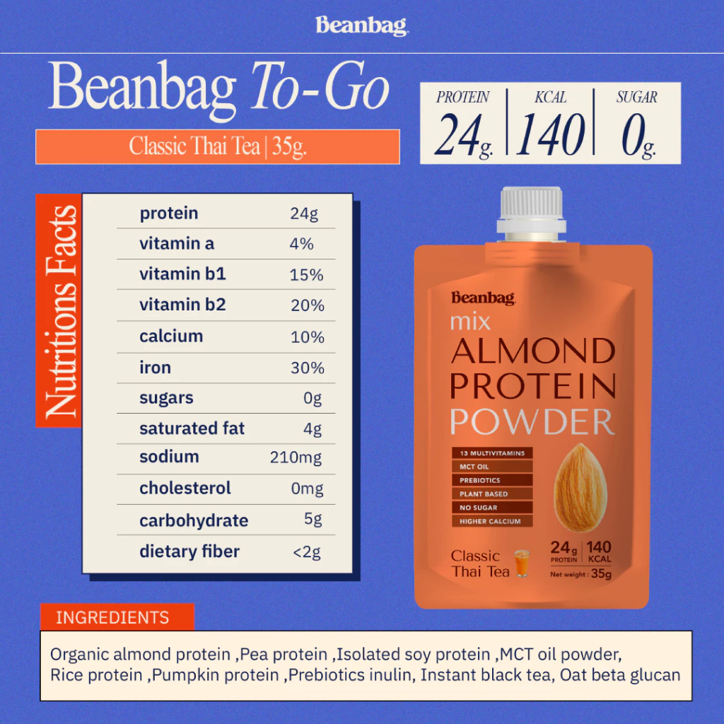 (สินค้าขายดี) Beanbag To Go 35g บีนแบ็กอัลมอนด์โปรตีน โปรตีนพืช แบบซองสะดวก พกพาง่าย เลือกรสชาติได้ ไม่มีน้ำตาล thumbnail 5