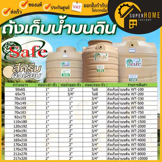 📢 ถังเก็บน้ำบนดิน SAFE สีครีมเรียบ เทาเรียบ สีน้ำเงิน มาตรฐาน Food Grade ✔ ปลอภัย ส่งฟรีกรุงเทพ-ปริมณฑล ตจว.มีค่าขนส่ง