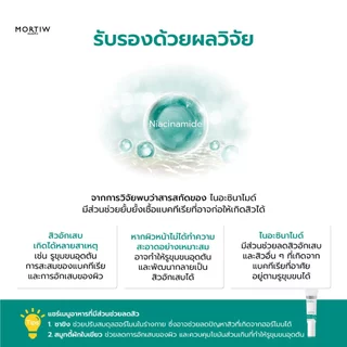 MORTIW หมอทิว Anti Acne & Blemish Gel เจลแต้มสิว สิวอักเสบ เป็นสิวบ่อย ลดรอยแดง 15 g.