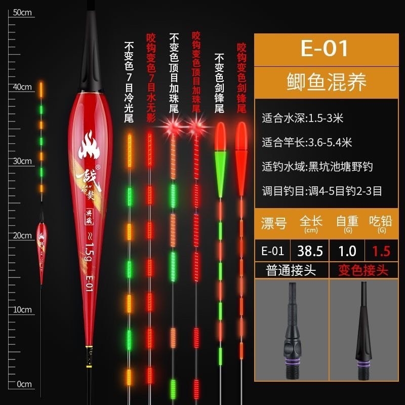 ทุ่นไฟสีแดงมี2รุ่นE01=1.5gE03=2.2gซื้อ1แถมถ่าน1ก้อน