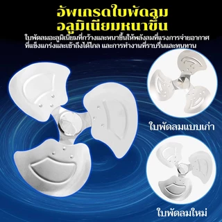 พัดลมอุตสาหกรรม 24/22/20/18/16 นิ้ว พัดลมตั้งพื้น ปรับความแรงได้ 3 ระดับ ใบพัดลมอลูมิเนียมหนา 3 ใบ