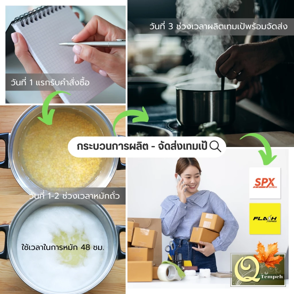 เทมเป้ถั่วเหลืองล้วน (200g-1kg) โปรตีนพืช บ่มง่าย สดใหม่ทุกคำสั่งซื้อ ได้คุณประโยชน์จากโพรไบโอติกส์ thumbnail 10