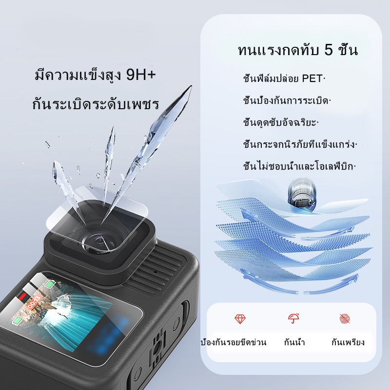 ฟิล์มกันรอย Film GoPro Hero 13 (ครบชุด) สำหรับ GoPro Hero 13 (แบบใส) / Screen Protector Film for GoPro Hero 13 ，good qua