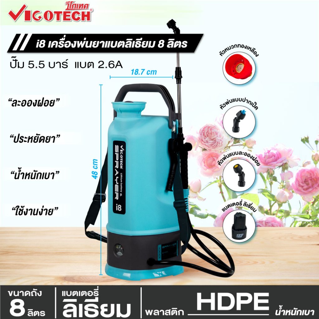 เครื่องพ่นยาแบตลิเธียม 5,8 ลิตร รุ่นแบต 1 ก้อน ฟรีหัวพ่นยา 3 หัว ก้านสแตนเลส น้ำหนักเบา ทรงสวย