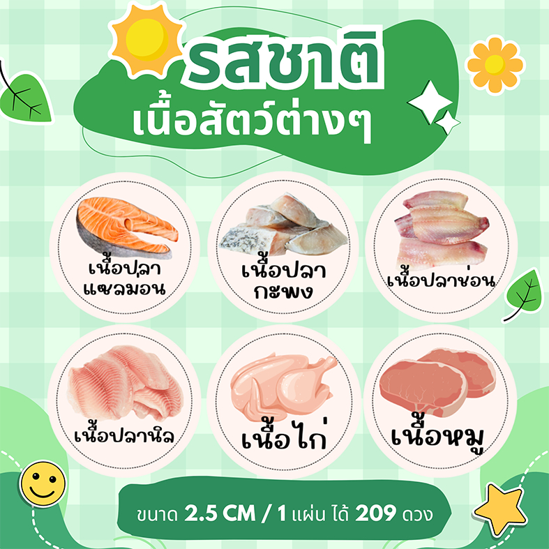 สติ๊กเกอร์เนื้อสัตว์ต่างๆ (โปรดอ่านรายละเอียดสินค้าก่อนสั่งซื้อ)