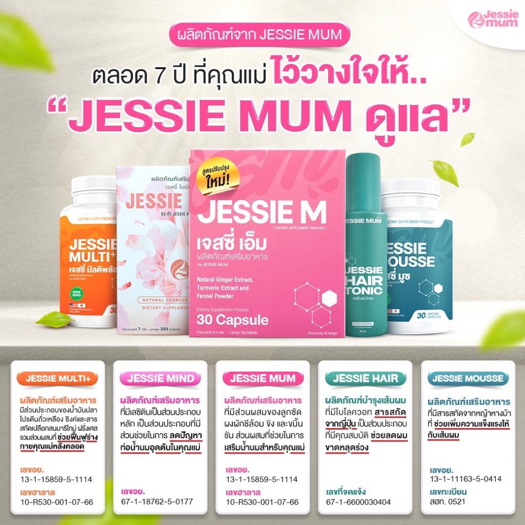 [ส่งฟรี/ส่งด่วน] 🍼Jessie Mum 2 ชุดทดลอง [10แคปซูล]🍼เพิ่มน้ำนม🍼เจสซี่มัม อาหารเสริมเพิ่มน้ำนมคุณแม่ - รูปที่ 6
