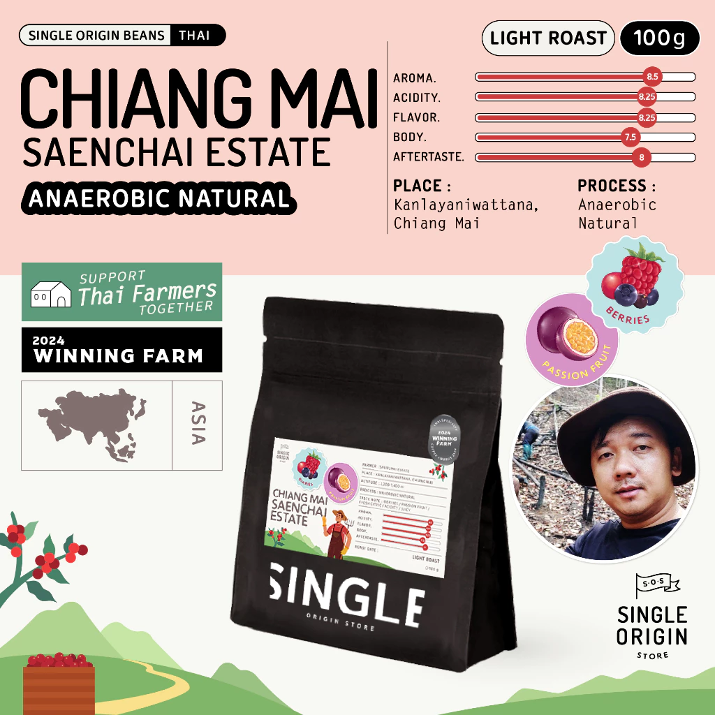 (Flash Sale รอบคั่ว 9/8 ขนาด100-200g) เมล็ดกาแฟคั่วอ่อน Saenchai Estate - Anaerobic Natural (Specialty Coffee)