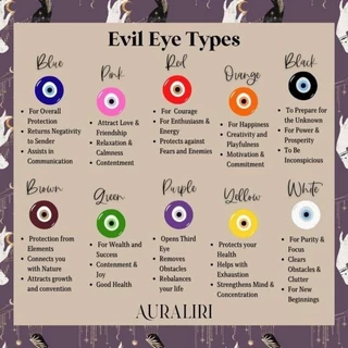 Phone charm >> EVIL EYE 🧿 ที่ห้อยมือถือ ที่ห้อยโทรศัพท์ พวงกุญแจ | เครื่องราง ปกป้อง Hamsa Wicca Clover | ของขวัญปัจฉิม