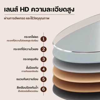 กระจกเต็มตัว กระจกไม้ตั้งพื้น กระจกยาวหมุนได้ พร้อมราวแขวน มีชั้นวางของ mirror