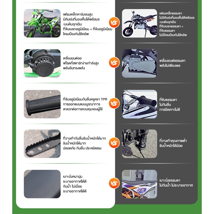 รูปภาพ 3