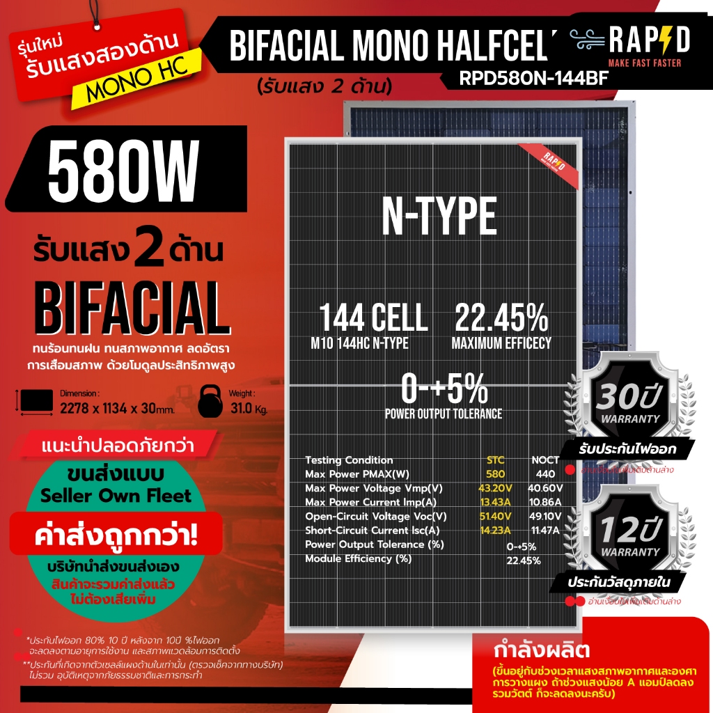 (รวมค่าส่งแล้ว) 580 W Bifacial N-TYPE แผงโซล่าเซลล์ Mono half cell RAPD อ่านรายละเอียดการส่งทุกครั้ง!